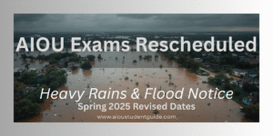 Official notification of AIOU Spring 2025 exams rescheduled due to heavy rains and flooding